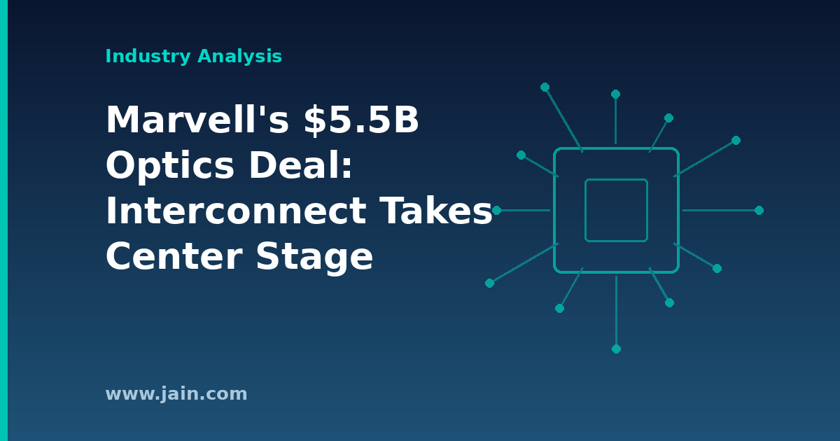 Fiber-optic transceivers linking AI accelerator racks, illustrating Marvell's $5.5 billion AI optics deal