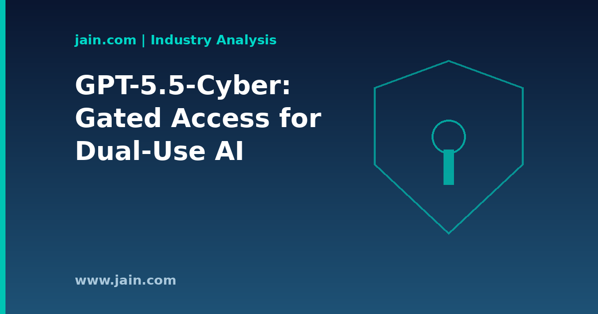 Illustration of OpenAI GPT-5.5-Cyber trusted-access gating for dual-use AI security tools