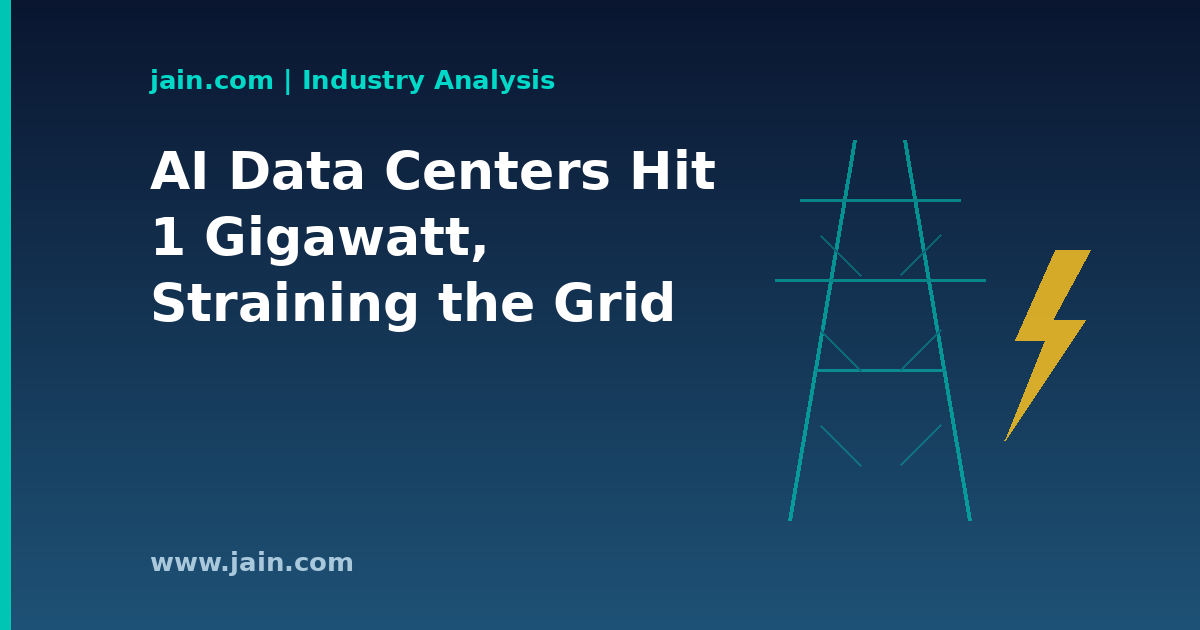 Gigawatt-scale AI data center campus beside high-voltage power transmission lines on the U.S. grid