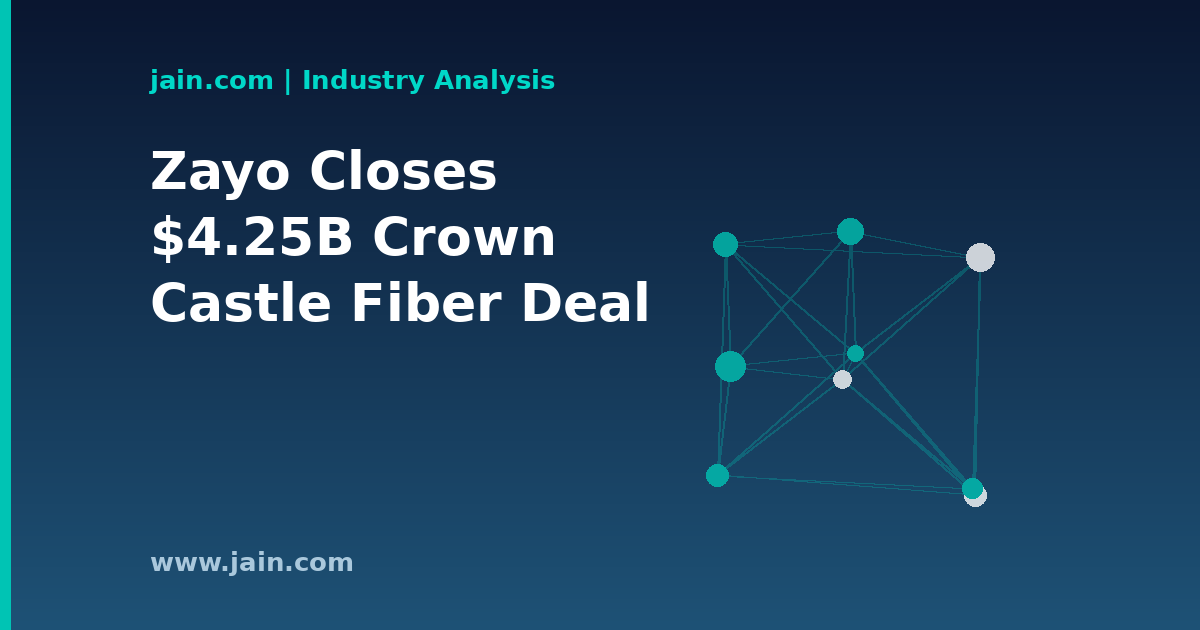 Fiber optic routes converging across a US map, representing Zayo's $4.25B Crown Castle fiber acquisition